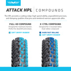 Attack HPL
