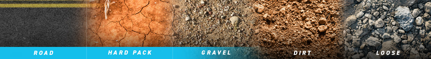 Terrain graphic